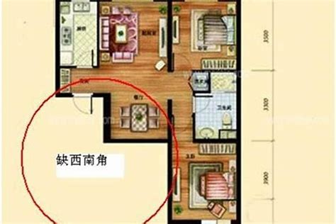 房子缺角化解|「風水」住宅內部風水禁忌與化解方法（二）「缺角」。